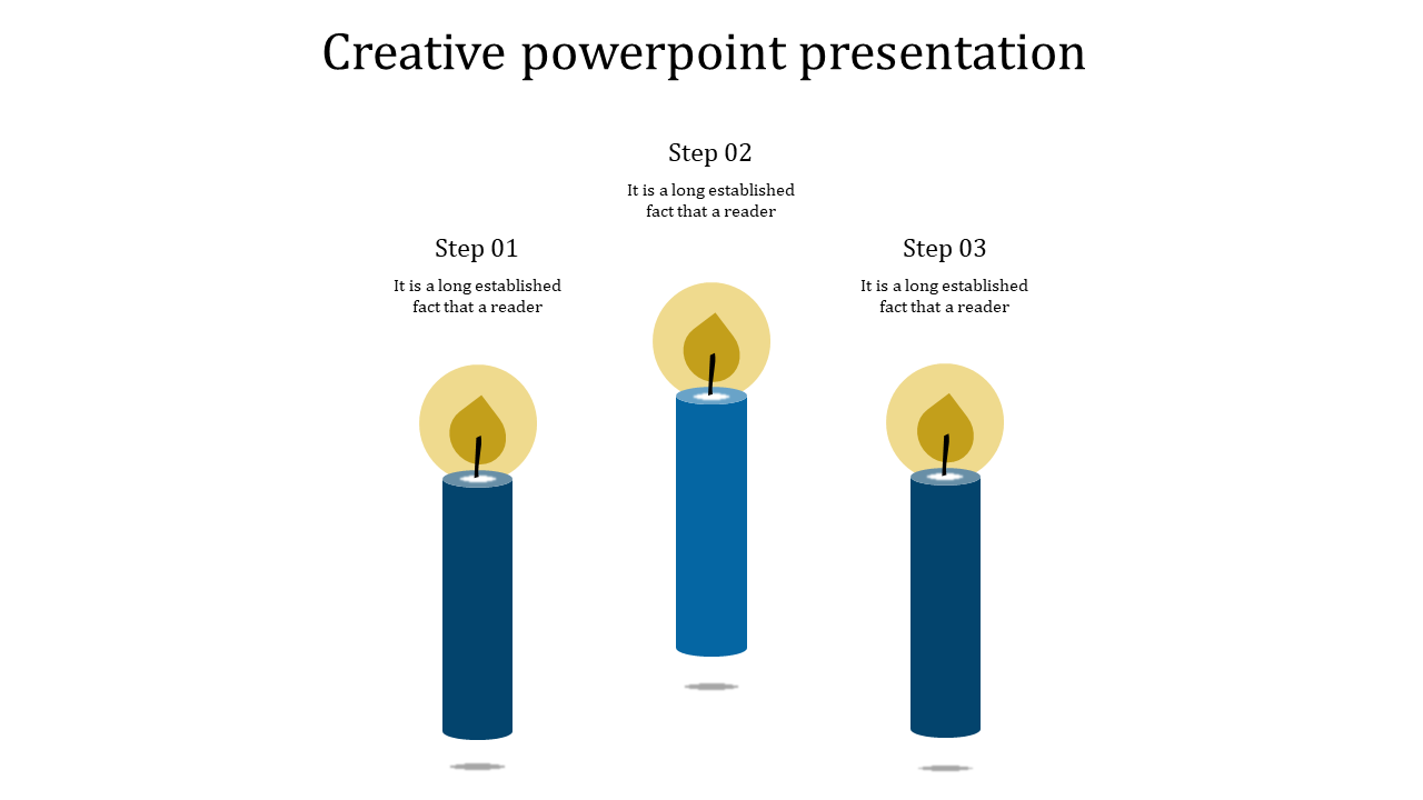 Get Simple and Creative PowerPoint Presentation Themes